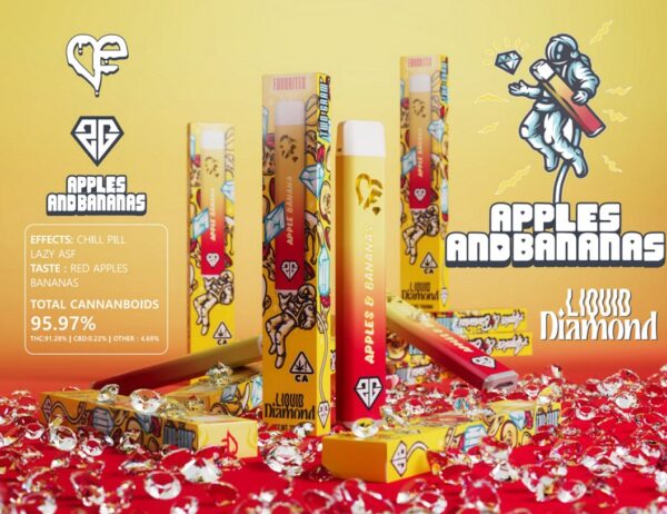 Apple and Bananas | By favorites Official