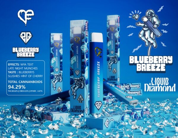 Blueberry Breeze | By favorites Official
