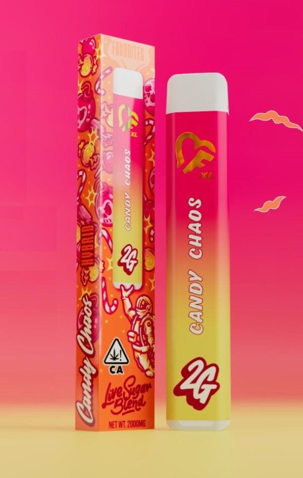 Candy Chaos | By favorites Official
