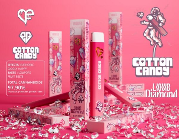Cotton Candy | By favorites Official
