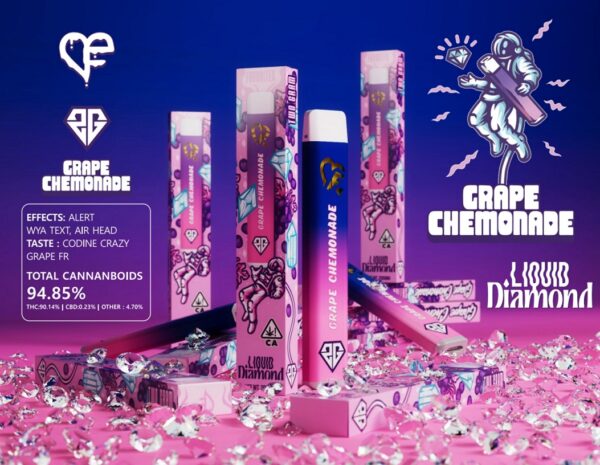 Grape Chemonade | By favorites Official