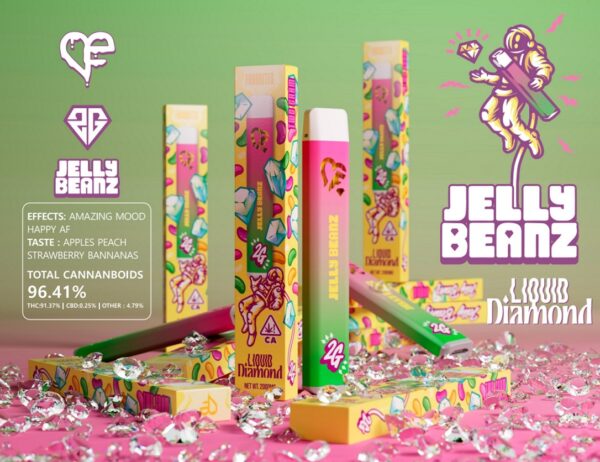 Jelly Beanz | By favorites Official