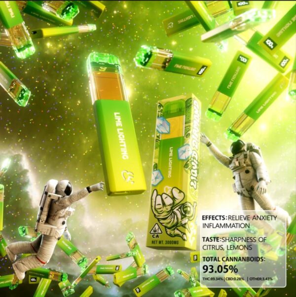 Lime Lighting | By favorites Official