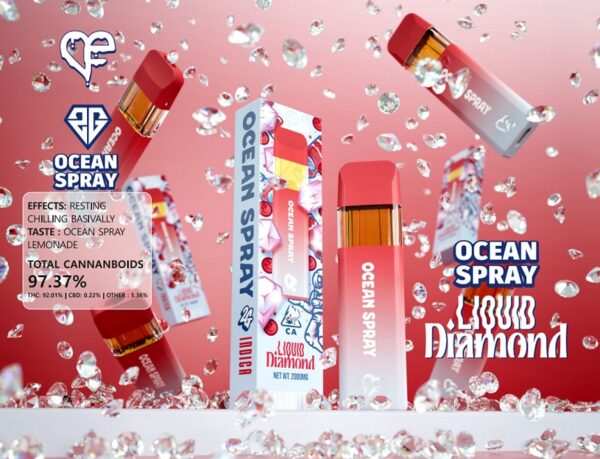 Ocean Spray | By favorites Official