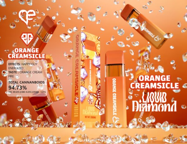 Orange Creamsicle | By favorites Official