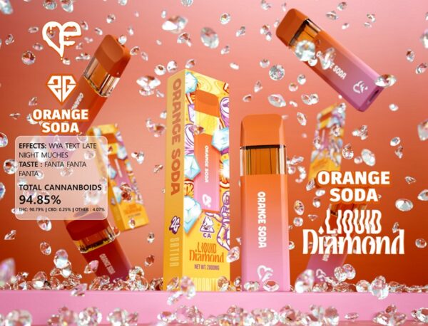 Orange Soda | By favorites Official