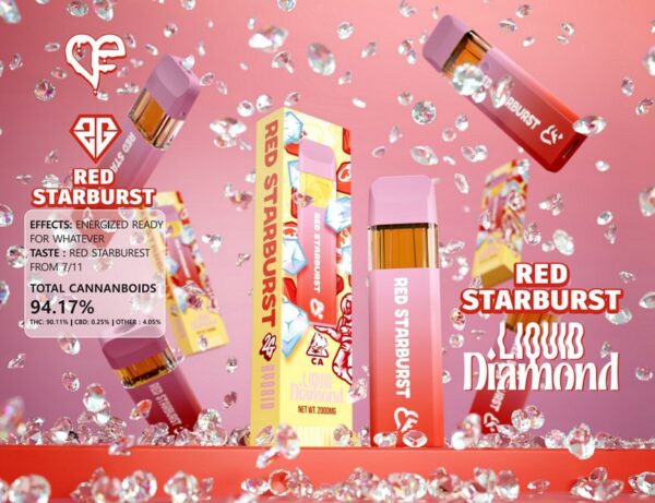 Red Starburst | By favorites Official