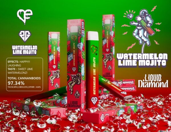 Watermelon Lime Mojito | By favorites Official